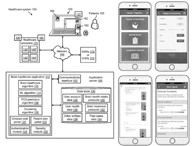 heads together heatlth concussion mgmt
